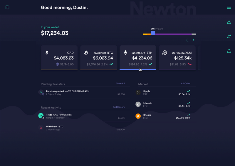 Newton
