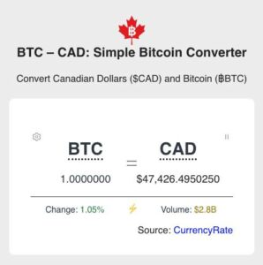 BTC to CAD