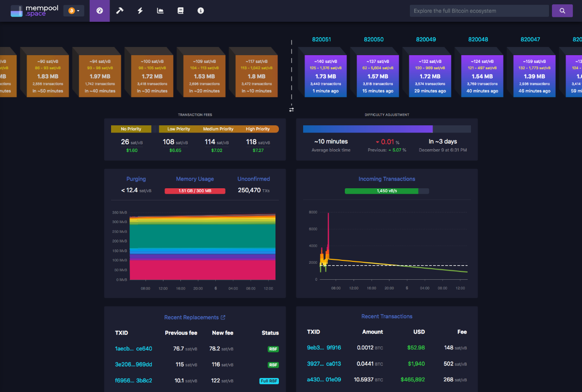 mempool - Bitcoin Explorer